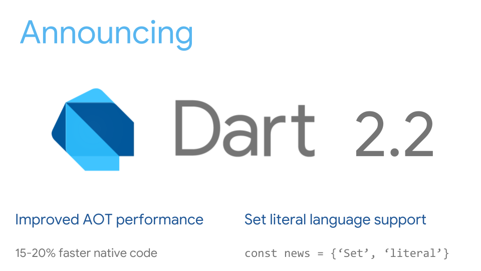 Announcing Dart 2.2: Faster native code, support for set literals